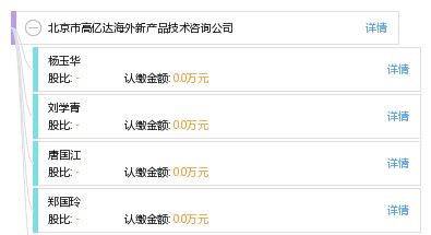 探索北京市高億達海外新產品技術咨詢公司 工商信息、信用與財務全景